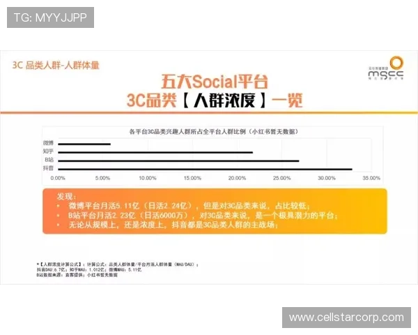 尊龙体育官方平台的赔率分析,助你做出更明智的投注决策 尊龙体育官方平台的赔率分析,助你做出更明智的投注决策