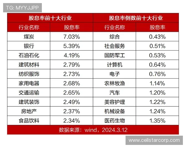如何选择678体育在线投注平台,保障资金安全并提升投注成功率的实用指南 如何选择678体育在线投注平台,保障资金安全并提升投注成功率的实用指南